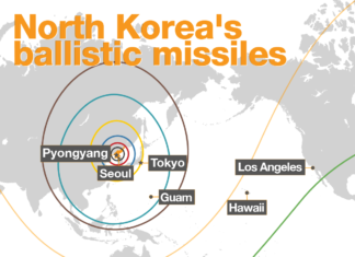 US – South Korea fire missiles after North’s ICBM test