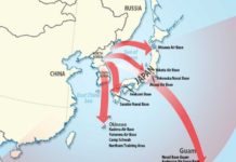 US VS North Korea : Attack Guam will be considered an attack on the United States