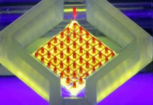 3D Bioprinting of Living Tissues