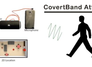 Smart Devices Can Be Hijacked to Track Your Body Movements And Activities Remotely