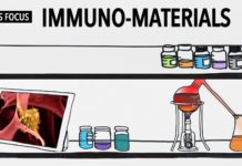 Introducing Immuno-Materials to immunotherapy