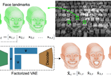Neural Networks Model Audience Reactions to Movies