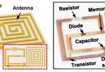 Electronic devices that can degrade and physically disappear on demand