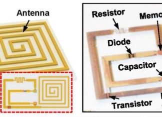 Electronic devices that can degrade and physically disappear on demand