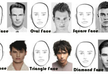 How the Shape and Size of Your Face Relates to Your Sex Drive