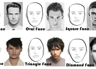 How the Shape and Size of Your Face Relates to Your Sex Drive