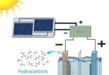 Solar-to-fuel system recycles CO2 to make ethanol and ethylene
