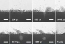 Research: New technology to control the quality of 3D printer products