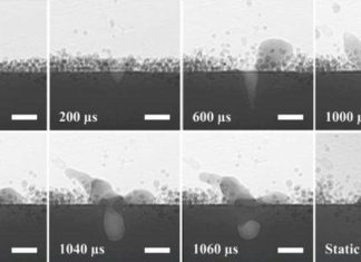 Research: New technology to control the quality of 3D printer products