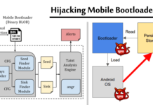 Mobile Bootloaders From Top Manufacturers Found Vulnerable to Persistent Threats