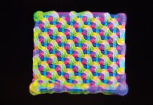 New horizons in the printing of multi-functional 3D structures