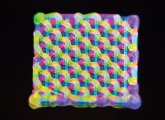 New horizons in the printing of multi-functional 3D structures