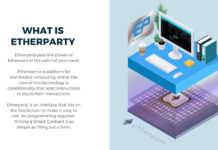 EtherParty Breach: Another Ethereum ICO Gets Hacked