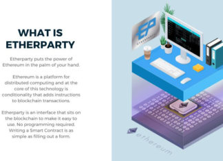EtherParty Breach: Another Ethereum ICO Gets Hacked