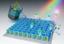 New nanomaterial can extract hydrogen fuel from seawater
