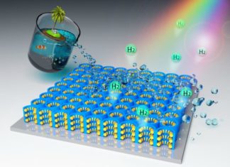 New nanomaterial can extract hydrogen fuel from seawater