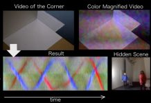 Use information about light reflections to detect objects or people