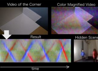 Use information about light reflections to detect objects or people