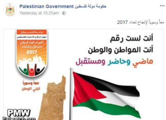 Fatah e Autorità Palestinese sognano un mondo senza Israele