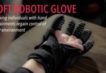 Soft Robotic Glove