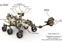 Next Mars Rover Will Have 23 Eyes
