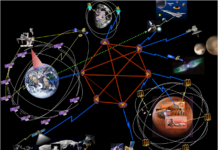NASA is boosting cyber to space using a technology called Disruption Tolerant Networking