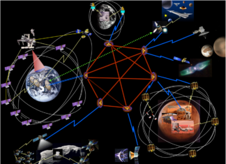 NASA is boosting cyber to space using a technology called Disruption Tolerant Networking