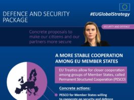 PESCO : EU launches own military alliance
