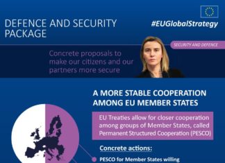 PESCO : EU launches own military alliance