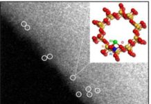 Breakthrough process for directly converting methane to methanol