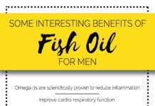 Fish Oil Component Preconditions Vision Cells to Survive Future Injury or Disease