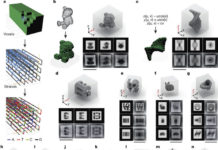 GigaDalton DNA nanotech : DNA bricks enable self-assembly of 3D nanostructures from 10000 unique components