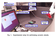 Sound Waves can Help Hackers Disrupt Functions of Hard Disk Drives