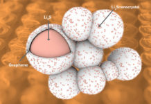 Graphene unlocks the promise of lithium sulfur batteries