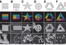 Nanotechnologies enables the design of complex single-stranded DNA and RNA origami