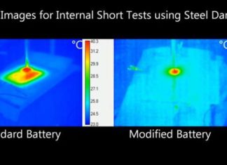 New design of lithium-ion batteries mitigate the risk of battery failure