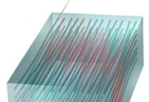 Four-dimensional physics in two dimensions