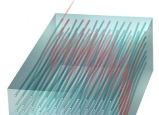 Four-dimensional physics in two dimensions