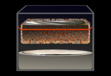 New metal-mesh membrane could solve longstanding problems and lead to inexpensive power storage