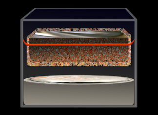 New metal-mesh membrane could solve longstanding problems and lead to inexpensive power storage