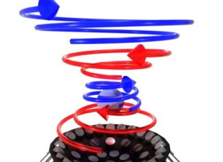 The world’s most powerful acoustic tractor beam could pave the way for levitating humans