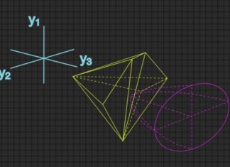 Theoretical study shows how to make wireless localization much more accurate