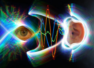 When the eyes move, the eardrums move, too