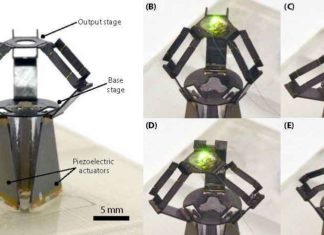 Millimeter-scale robot opens new avenues for microsurgery