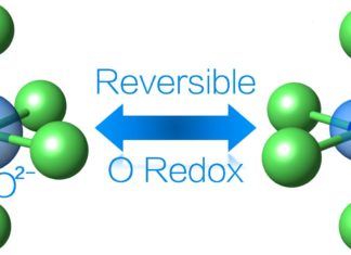 Battery leverages both iron and oxygen to drive more lithium ions