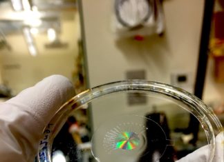 Artificial eye: Researchers combine metalens with an artificial muscle