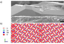 Charging ahead to higher energy batteries
