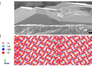 Charging ahead to higher energy batteries