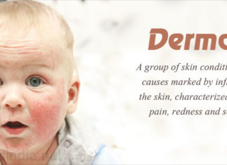 New formulated moisturizer effective for facial dermatitis