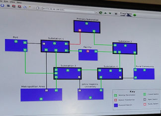 Hacker-resistant power plant software gets a glowing tryout in Hawaii